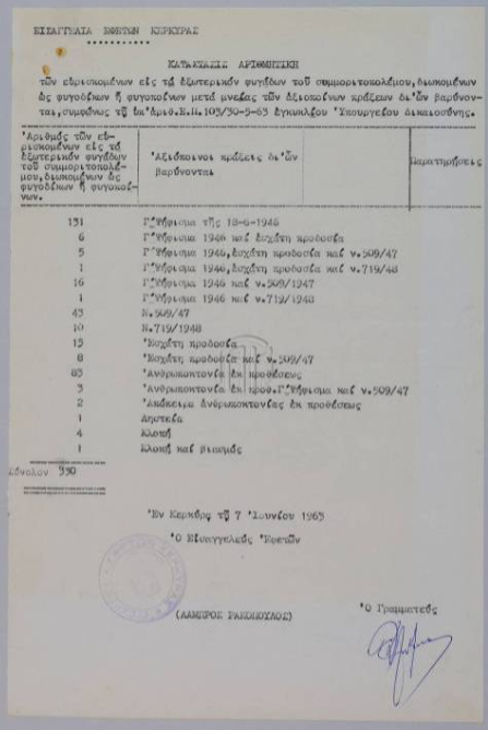 xroniadse028